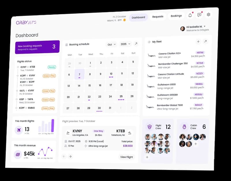 Orby operator dashboard